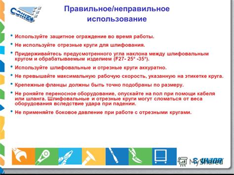 Оптимальные условия и помещение
