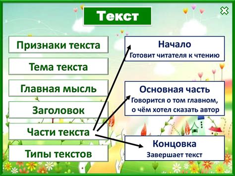 Основная часть с аргументацией