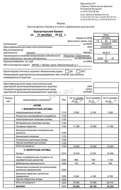 Основные моменты для учета