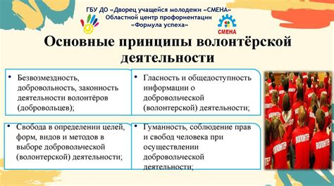 Основные принципы деятельности
