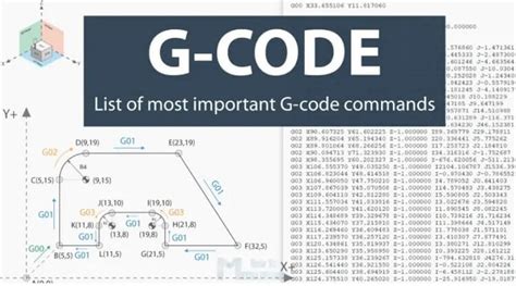 Основные принципы написания gcode