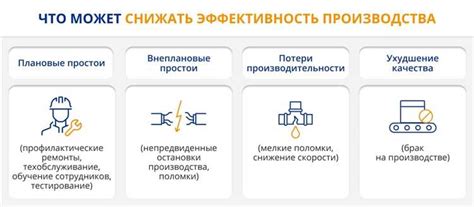 Основные причины поломок