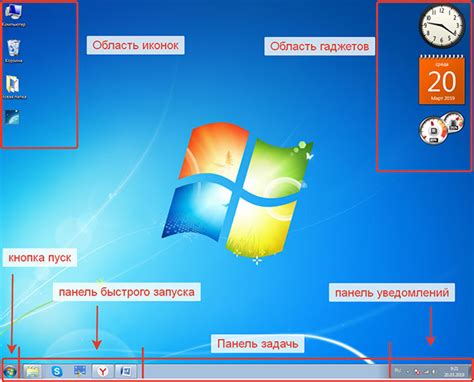Основные элементы заслонки