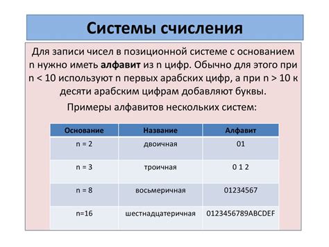 Основы кодирования информации