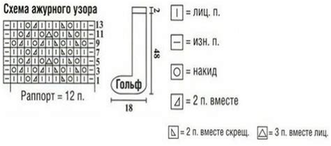 Особенности и нюансы вязания лица и выражения глаз героя
