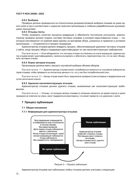 Отзывы потребителей: