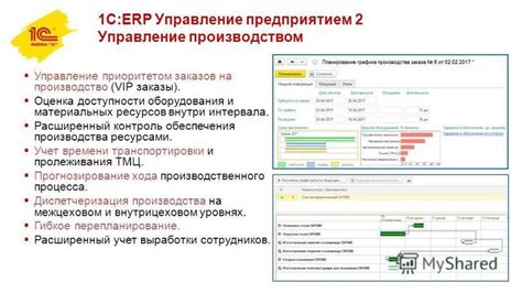 Оценка доступности ресурсов