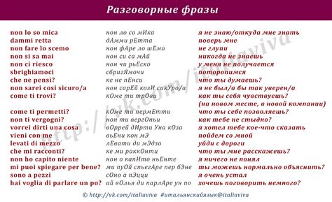 Перевод слова "Бонасера" с итальянского на русский