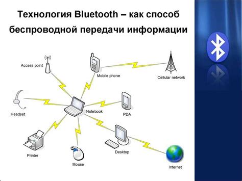 Передача данных между страницами без повторения информации