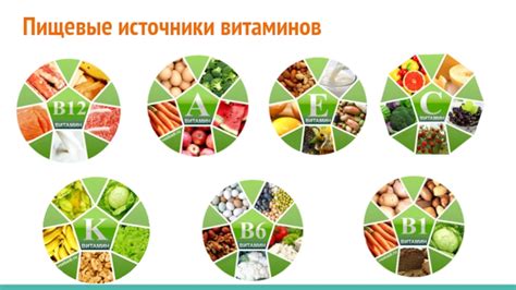 Пищевые источники силденафила