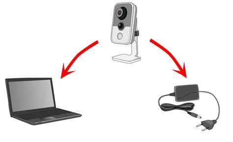 Подбор совместимой камеры и подключение через USB или Wi-Fi