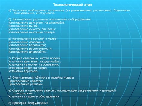 Подготовка необходимых материалов и оборудования