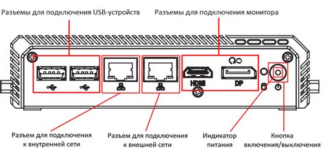 Подготовка устройства к установке Netflix
