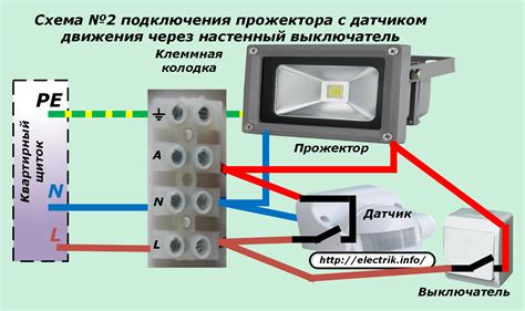 Подключение датчика и его крепление