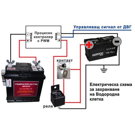 Подключение к автомобильному аккумулятору