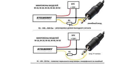 Подключение микрофона на устройстве