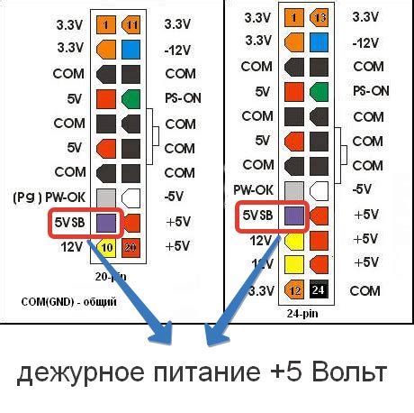 Подключение основного питания