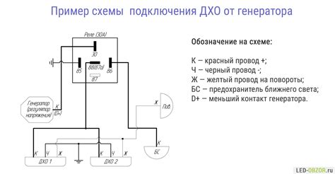Подключение электросистемы Минска 12 вольт