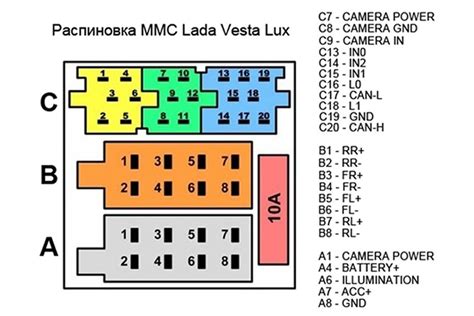 Подключение CAN BUS адаптера