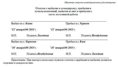 Подпись и отметки о приложениях