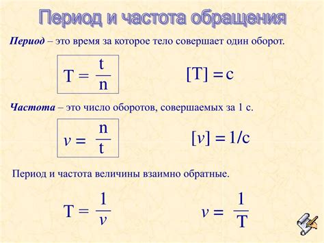 Поиск периода функции: формула и методы