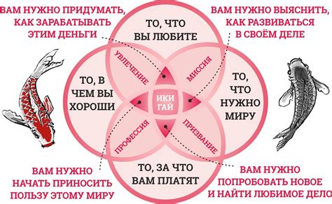 Поиск собственной счастья