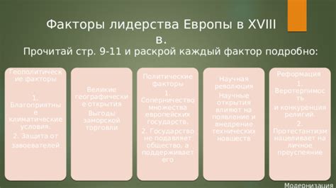 Политические и экономические факторы в середине Европы