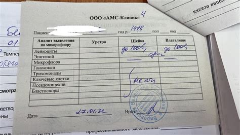 Положительный результат анализа