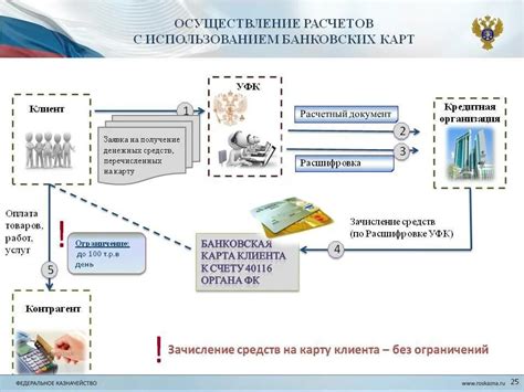 Порядок операций с использованием знака сумма