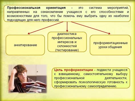 Потеря ориентации в доме
