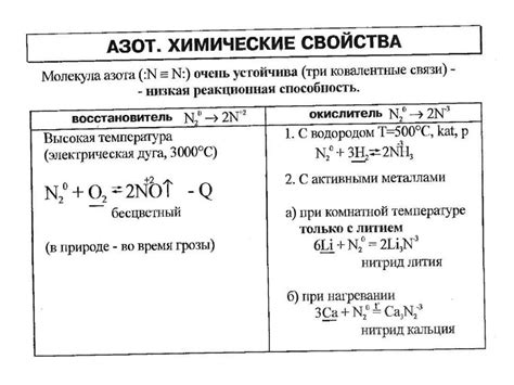 Почему не стоит смешивать йод и аммиак