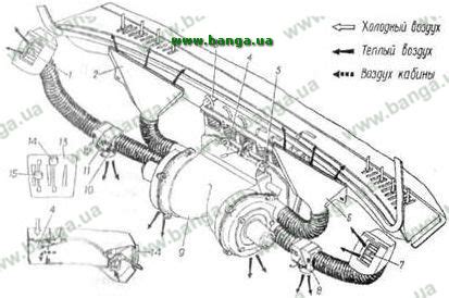 Пошаговая инструкция настройки дворников на ГАЗ 3307