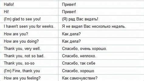 Правила общения с местными жителями