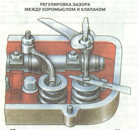 Предотвращение перегрева панели