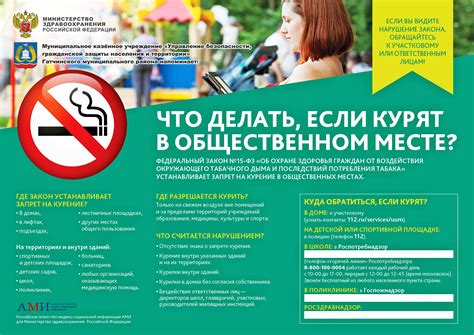 Предпочтения к сигаретам при курении в людных местах