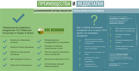 Преимущества и недостатки Супрастинекса