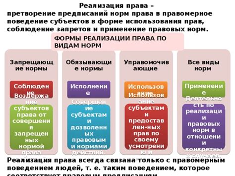 Применение настроек оповещения по своему усмотрению
