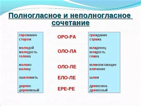 Примеры неполногласных сочетаний