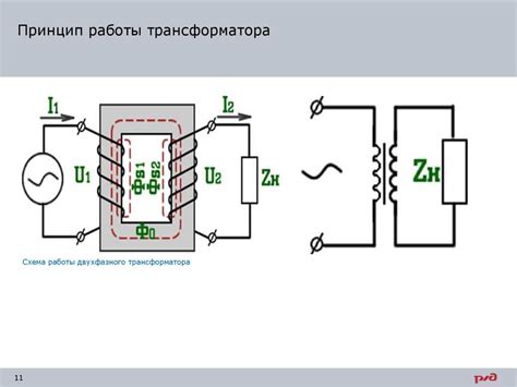 Принципы работы компенсирующего трансформатора
