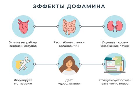 Причины возникновения заикания звука