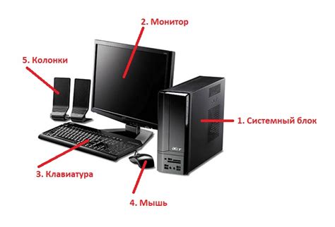 Проверка аппаратной части компьютера