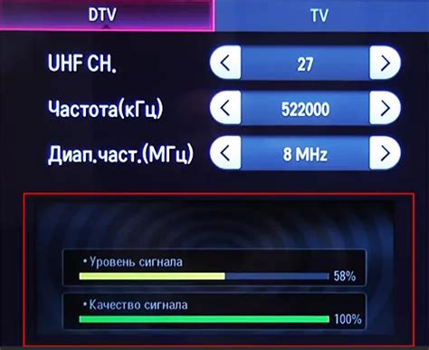 Проверка качества сигнала спутникового тв