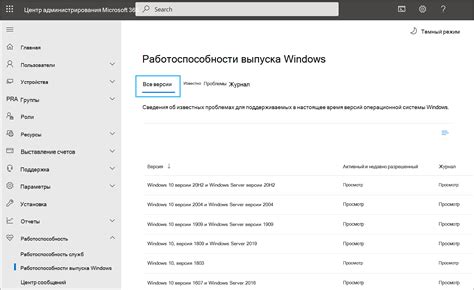 Проверка работоспособности абриса