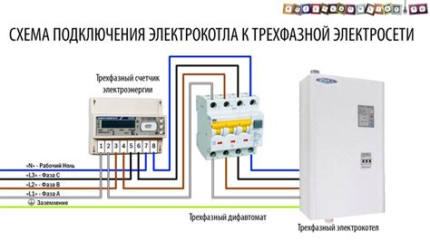 Проверка работы электрокотла после отключения тэна