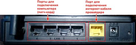 Проверка соединения с интернетом и настройка маршрутизатора