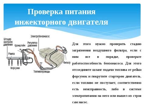 Проверьте работоспособность двигателя