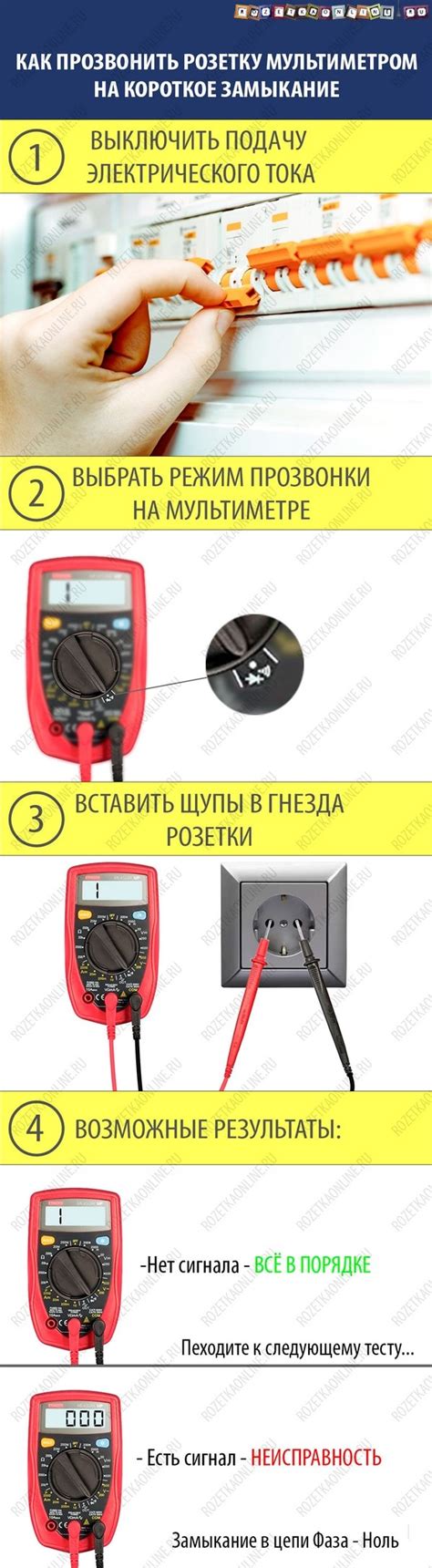 Проверьте работоспособность розетки