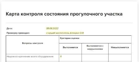 Проверьте состояние изнашивающихся электродов