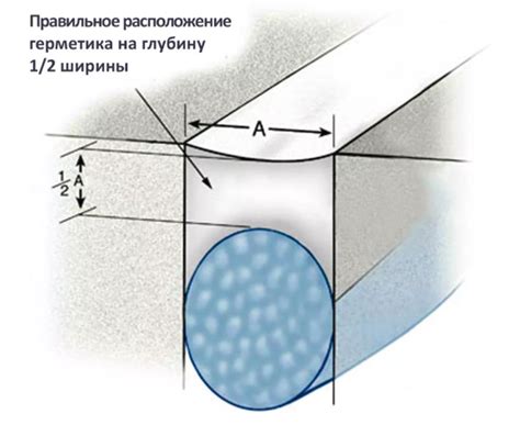 Проделайте тестовый припойный шов