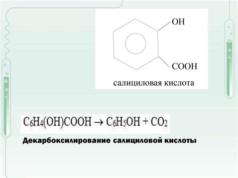Производные салициловой кислоты и их отрицательное воздействие на ВПВ